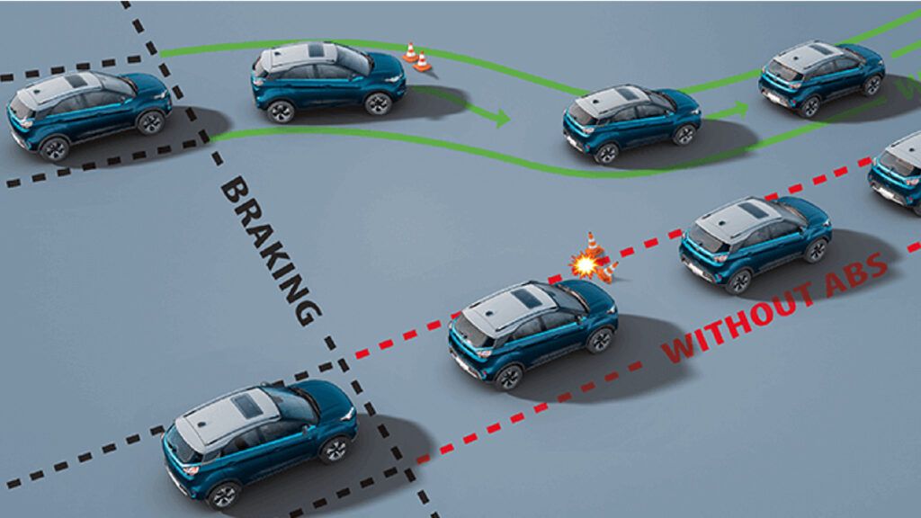 In EV like the Tata Nexon EV, electronic components control various functions, including braking to prevent accident